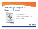 Marketing Hourglass as Business Strategy