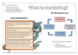 Key questions from this lesson: - What is effective marketing?