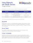 Using Edgenuity with Mobile Devices