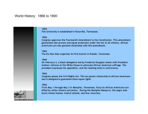 World History: 1866 to 1900