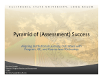 Pyramid of Success.pptx