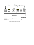 The IDL-to-Java Compiler