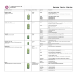 Product Knowledge Spreadsheet