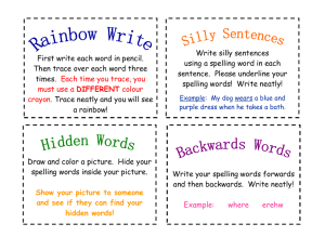 Ideas to practise spellings - Christchurch CE Primary School