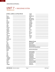 UNIT 7 - ENDOCRINE SYSTEM