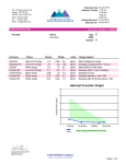 Sample Test Report - Rocky Mountain Analytical
