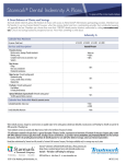 Starmark® Dental Indemnity A Plans