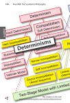Determinisms - The Information Philosopher