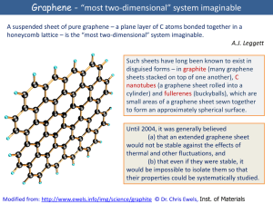 Graphene - âmost two-dimensionalâ system imaginable