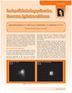 Four Aces of Refractive Surgery: Aberrations