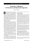 Evaluation of Diplopia - Turner White Communications