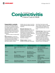 Conjunctivitis Common Causes &amp; Pitfalls spotlight 20