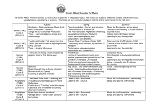 Itchen Abbas Overview for Music At Itchen Abbas Primary School