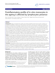 Proinflammatory profile of in vitro monocytes in the ageing is
