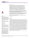 Plasma Membrane Profiling Defines an Expanded Class of