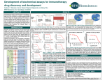 Development of biochemical assays for immunotherapy drug