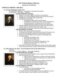 APUSH Presidents Review Guide