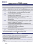 ALGORITHM Dysgeusia in Adults with Cancer: Screening and