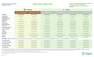 2016 Cigna Health Plans