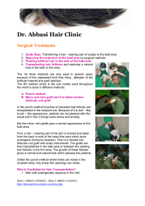 Dr. Abbasi Hair Clinic
