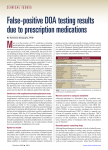 False-positive DOA testing results due to prescription