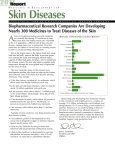 New Medicines in Development for Skin Diseases