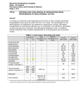 NewYork-Presbyterian Hospital Sites