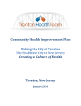 Community Health Improvement Plan