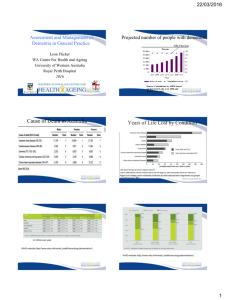 Assessment and management of dementia in