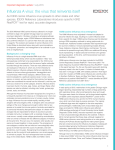 H3N2 Canine Influenza RealPCR Test