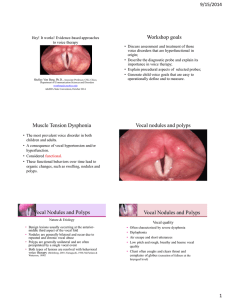 Muscle Tension Dysphonia Vocal nodules and polyps