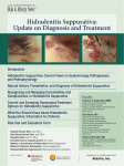 Hidradenitis Suppurativa: Update on Diagnosis and Treatment
