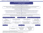 Algorithm for Treating Epilepsy Patients with Carbamazepine