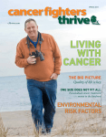 Environmental Risk Factors - Cancer Treatment Centers of America