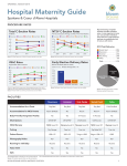 Hospital Maternity Guide