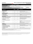 UHC Dental Plan Summary