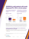 TASIGNA for adult patients with newly