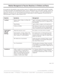 Medical Management of Vaccine Reactions in Children and Teens