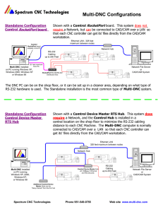 Visio-Xpert DNC configurations.vsd