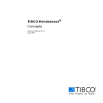 TIBCO Rendezvous Concepts