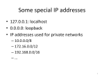 Some special IP addresses