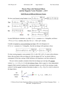 Physics Phun with Motional Effects and the Magnetic Vector