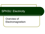 SPH3U: Energy, Work, Power