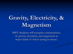 Gravity, Electricity, & Magnetism