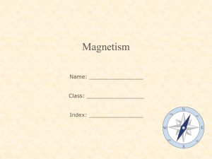 Magnetism - HSphysics
