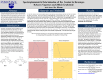 Spectrophotometric Determination of Dye Content in Beverages