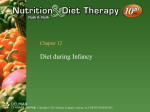 Fundamentals of Nutrition - Delmar