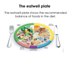 Eatwell plate - PowerPoint
