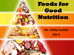 Foods for Good Nutrition - 6thgrade