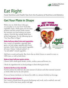 Eat Right Get Your Plate in Shape